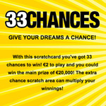 33 Chances Scratch Card Review