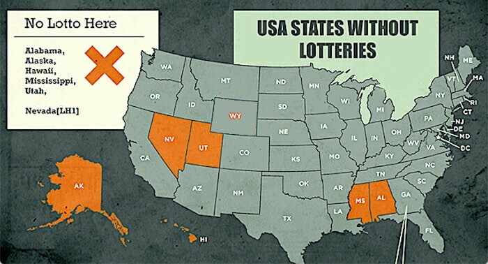 American States Without Lotteries