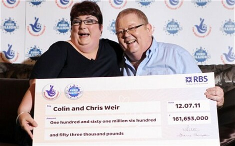 Biggest EuroMillions Winners