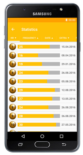 EuroJackpot Numbers & Statistics Screenshot