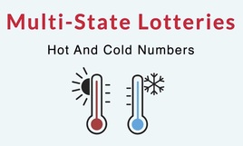 Hot and Cold Lottery Numbers
