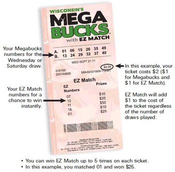 How to Play Wisconsin Megabucks