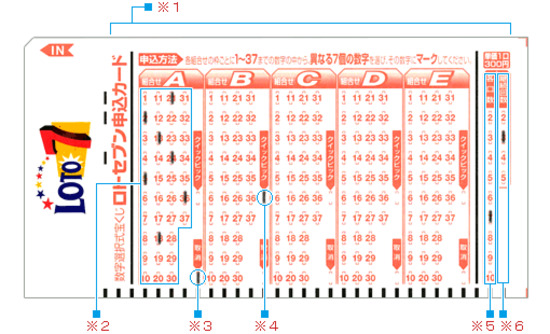 Japan Loto 7 Ticket