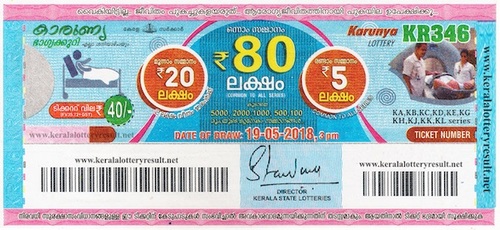 Kerala Lottery Ticket