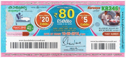 Kerala Lottery Ticket