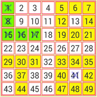 Lotto 6/49 Review