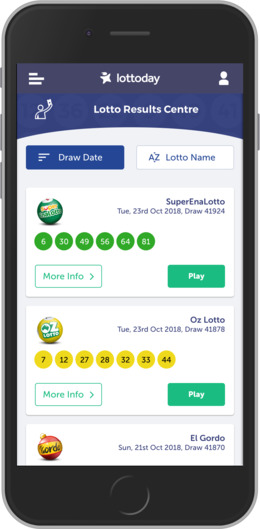 LottoDay.com Mobile Website
