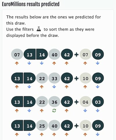 LottoMatic EuroMillions Results Predicted