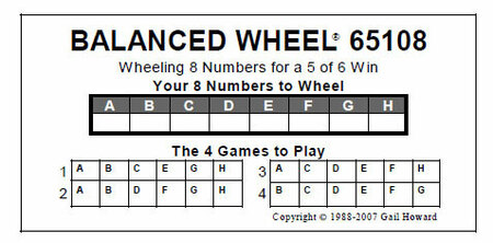 Pick 6 Lottery Wheel Sample