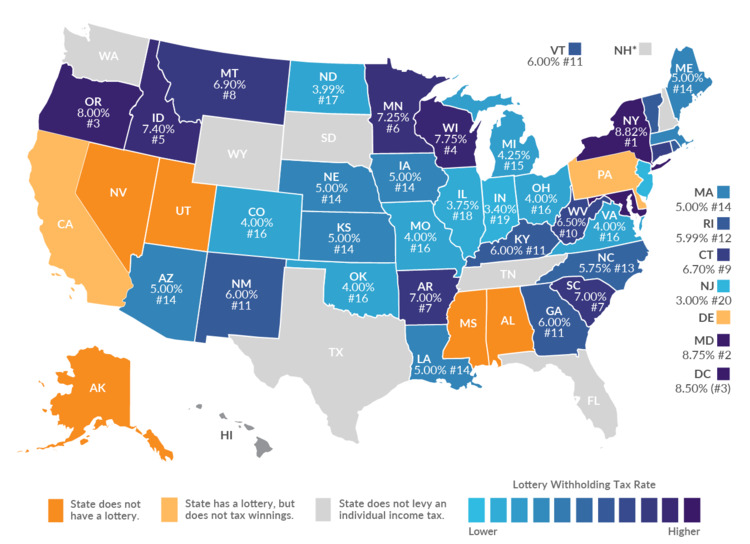 Taxes on US Lottery Winnings By State