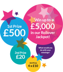 UK Charity Lottery Prizes