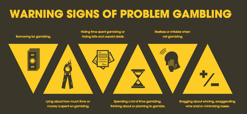 Warning Signs of Problem Gambling